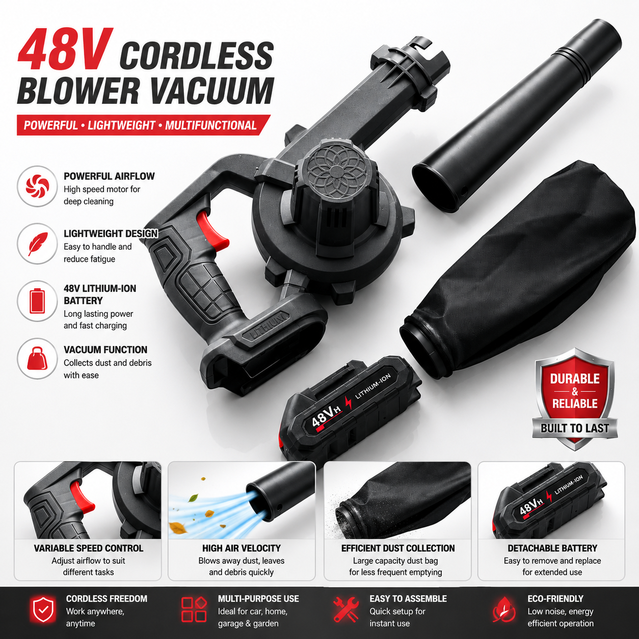 48V Lithium Cordless Blower | Pwolimarket