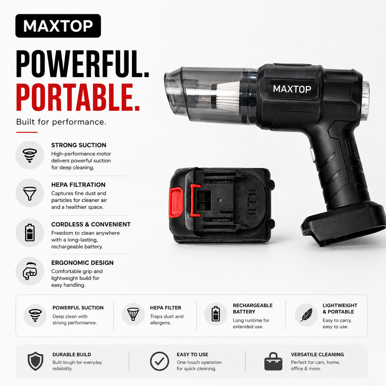 Portable Cordless Car Vacuum Cleaner – High Suction Rechargeable Handheld Vacuum |Pwolimarket