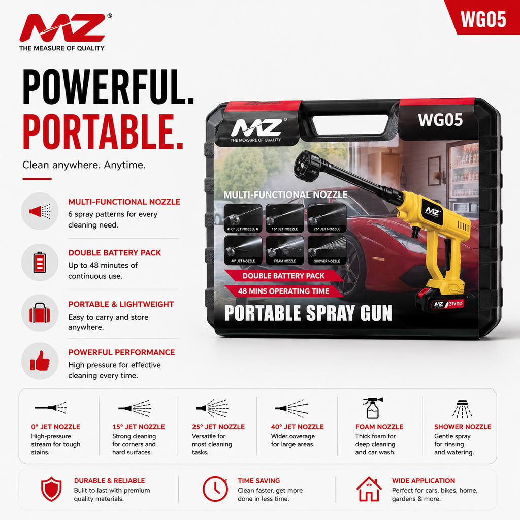 MZ High Pressure Washer for Car & Bike Cleaning – Portable Water Jet Cleaner |Pwolimarket